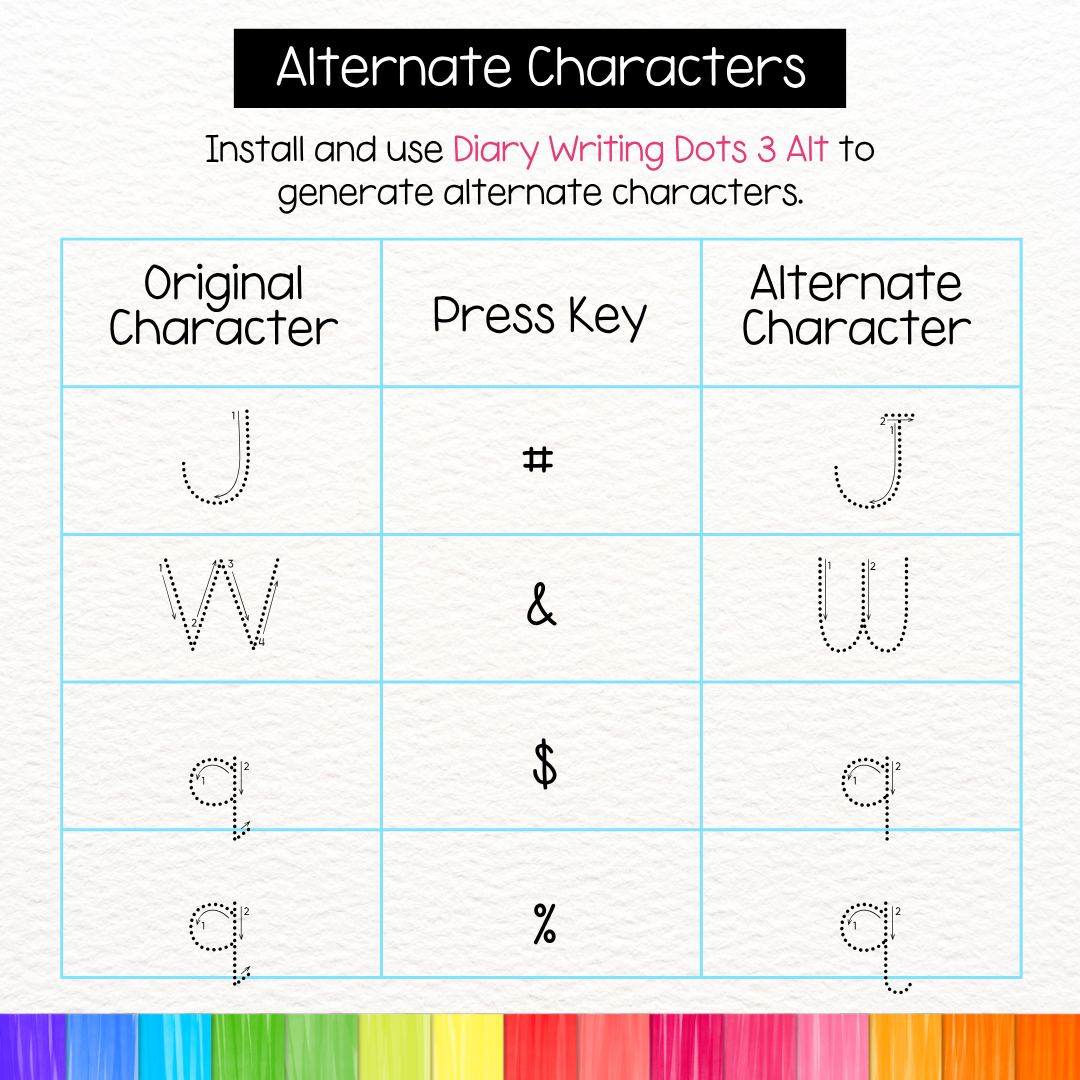 dotted tracing font with directional arrows and number guides