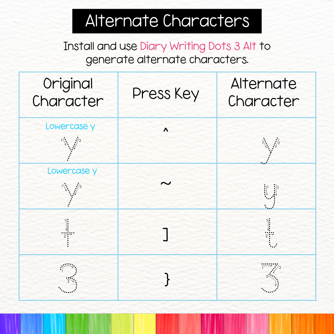dotted tracing font with directional arrows and number guides