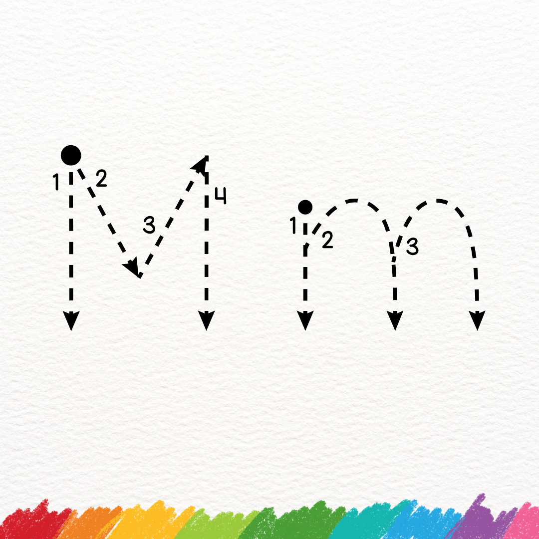 dashed handwriting font with numbers