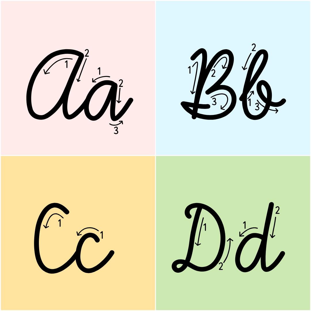 cursive font with arrows and numbers for handwriting practice